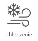telefon_ikona_chlodzenie