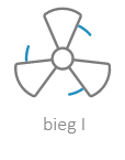 panel-iZZi-ikona-bieg1