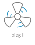 panel-iZZi-ikona-bieg2
